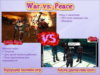 Игры с насилием: + 95% всех живущих игр - Обыдены Мирные игры: + Позитив + Для детей вполне работает - Пока практически все закрываются 