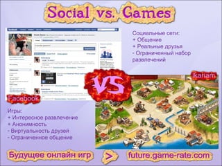 Социальные сети: + Общение + Реальные друзья Ограниченный набор развлечений Игры: + Интересное развлечение + Анонимность Виртуальность друзей Ограниченное общение 