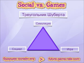  Симуляция Треугольник Шуберта 