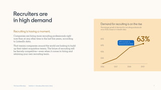 LinkedIn: The Future of Recruiting | PDF