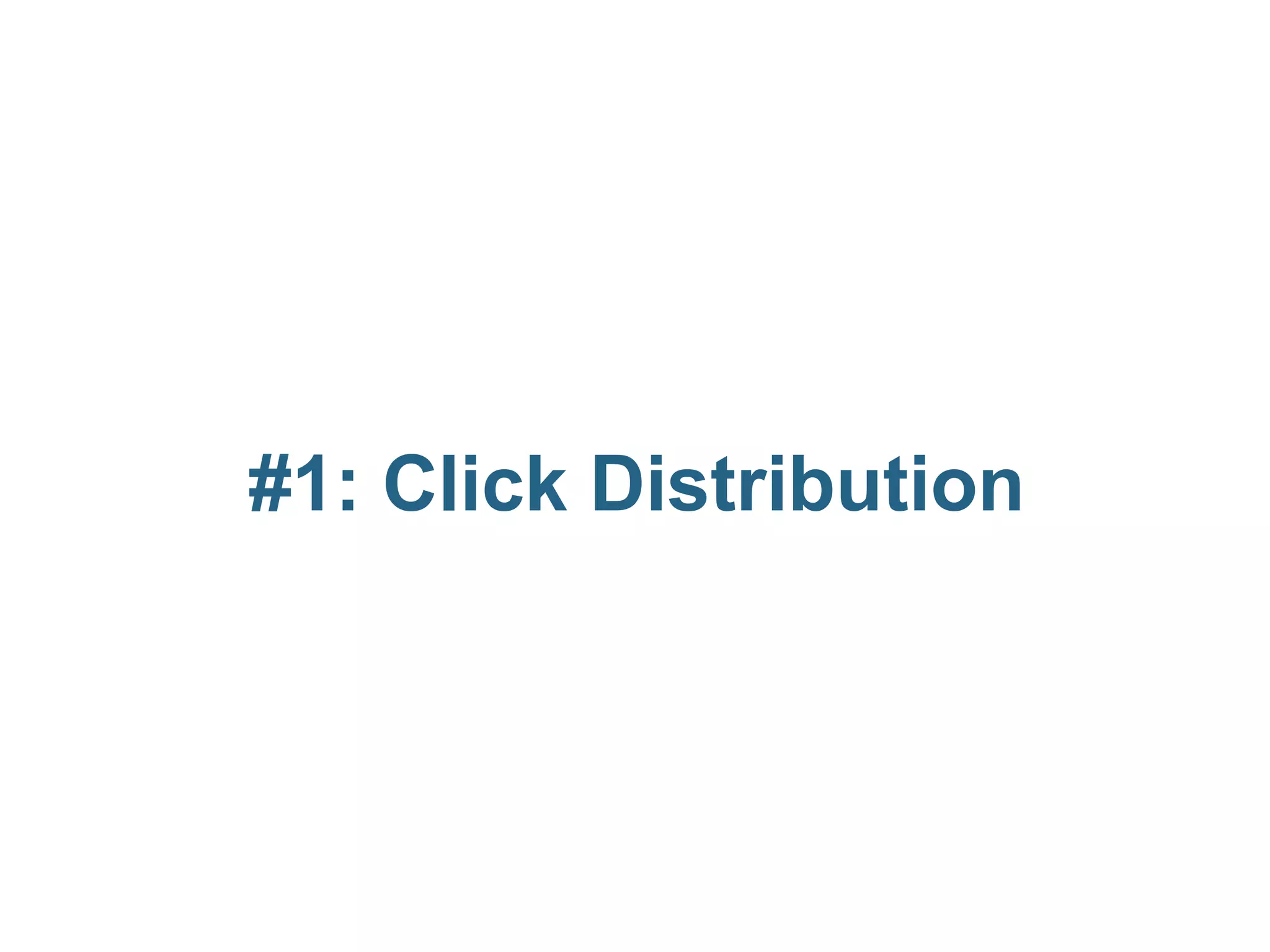 #1: Click Distribution
 