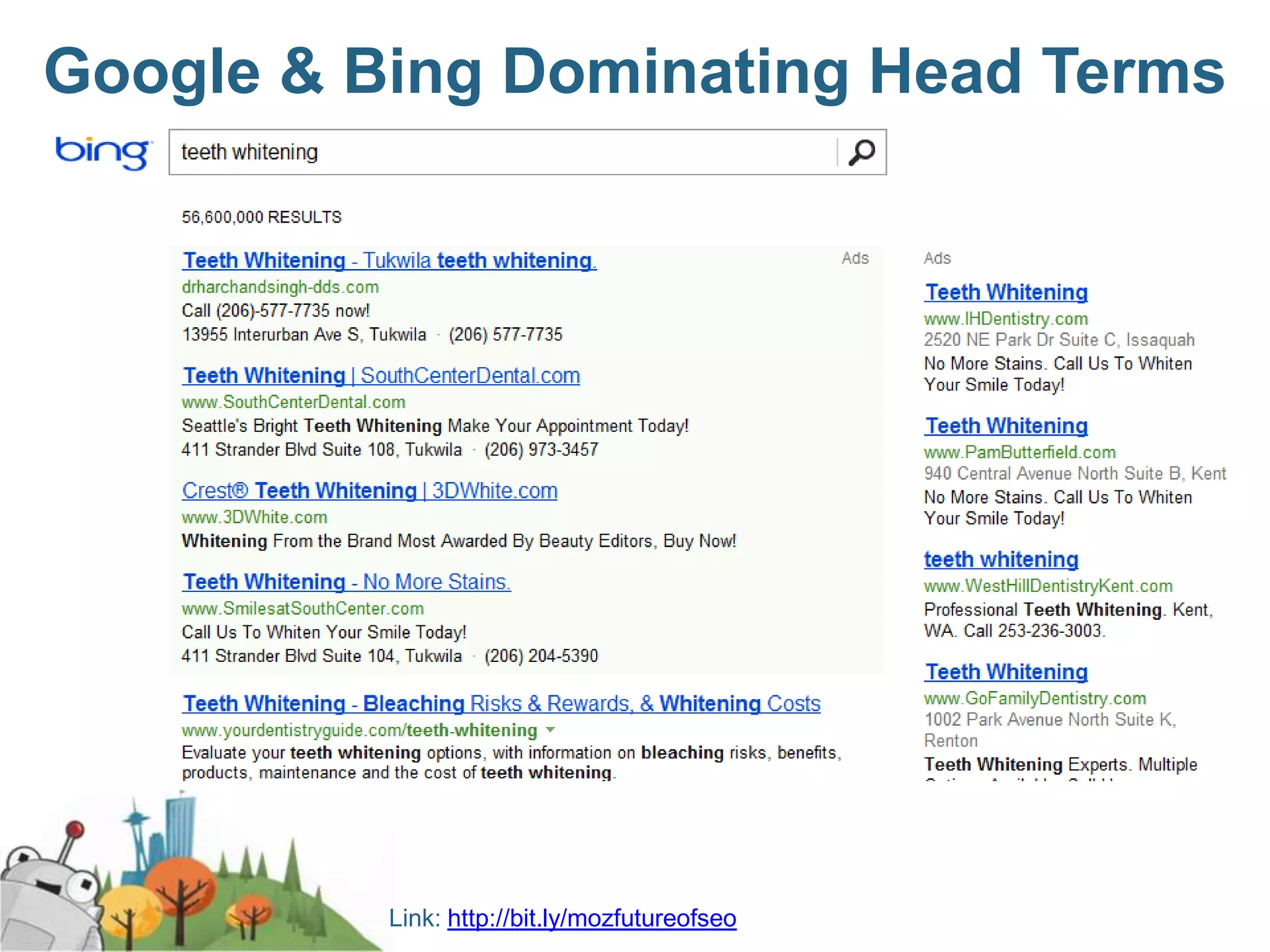 Google & Bing Dominating Head Terms




          Link: http://bit.ly/mozfutureofseo
 