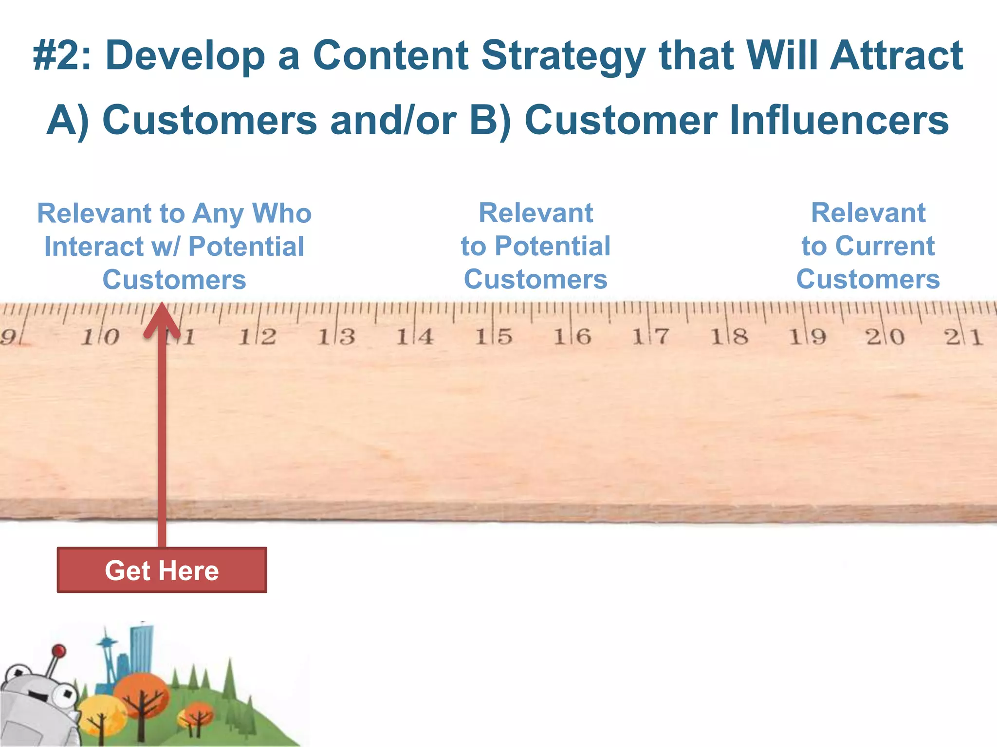#2: Develop a Content Strategy that Will Attract
A) Customers and/or B) Customer Influencers

Relevant to Any Who      Relevant       Relevant
Interact w/ Potential   to Potential   to Current
     Customers          Customers      Customers




     Get Here
 