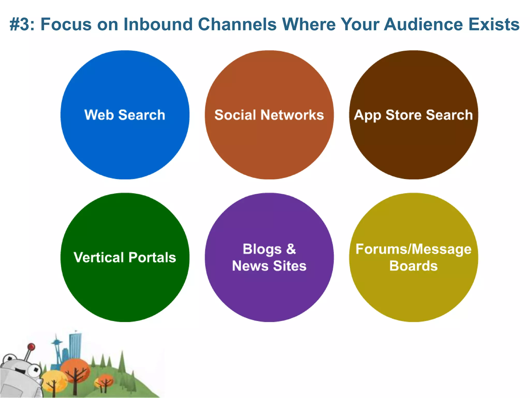 #3: Focus on Inbound Channels Where Your Audience Exists
 