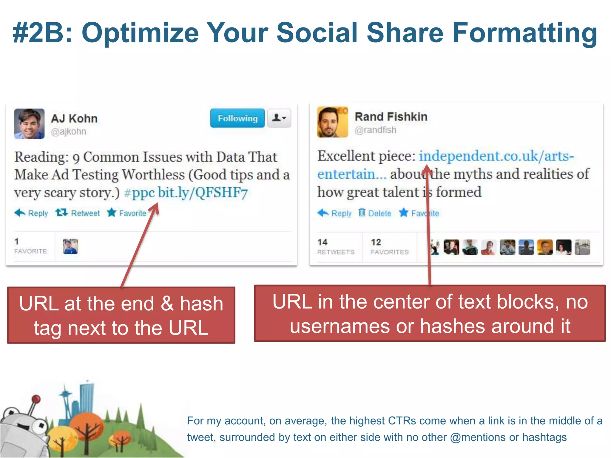 #2B: Optimize Your Social Share Formatting




URL at the end & hash            URL in the center of text blocks, no
 tag next to the URL              usernames or hashes around it



                 For my account, on average, the highest CTRs come when a link is in the middle of a
                 tweet, surrounded by text on either side with no other @mentions or hashtags
 