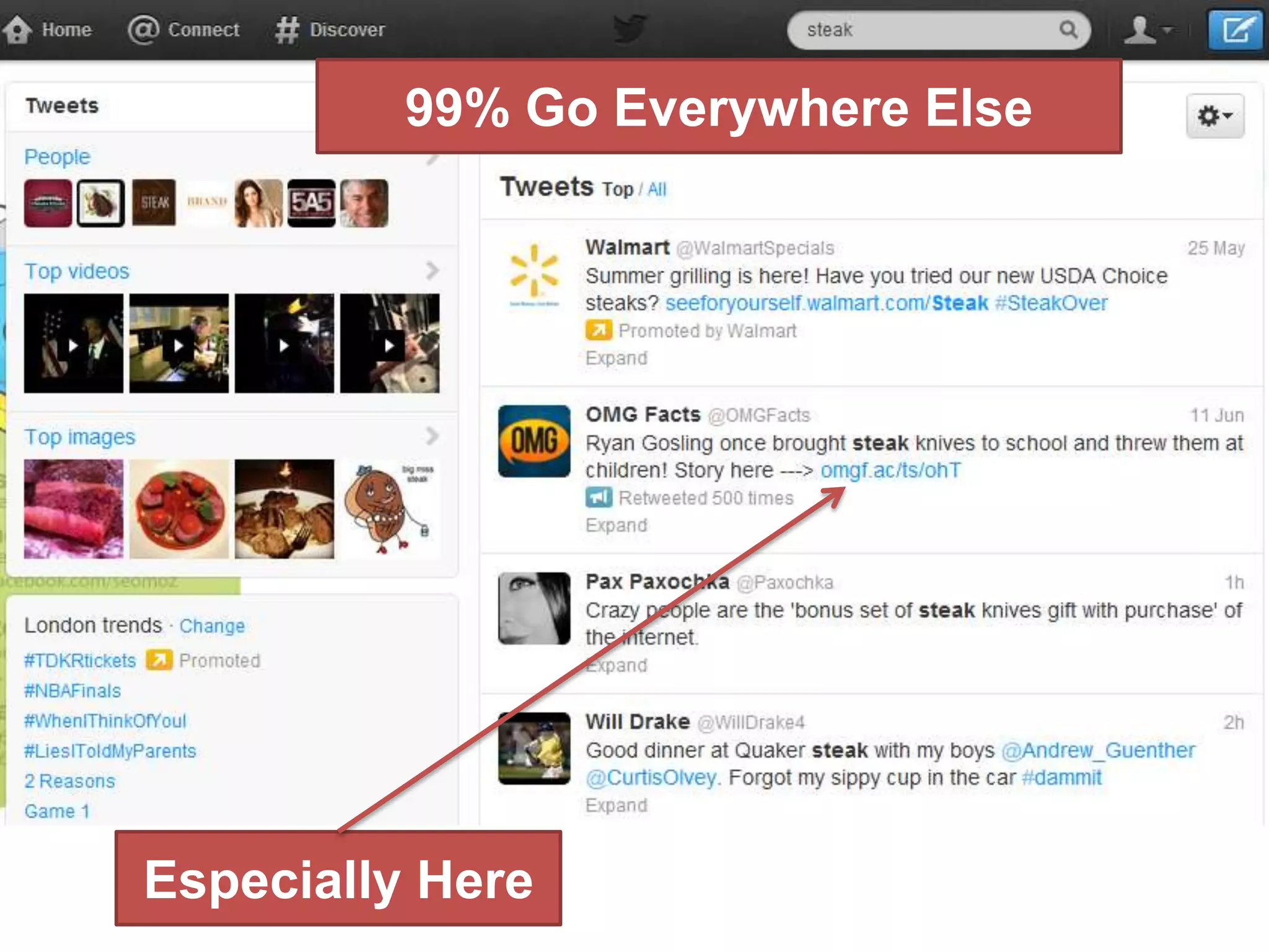 99% Go Everywhere Else




Especially Here
 