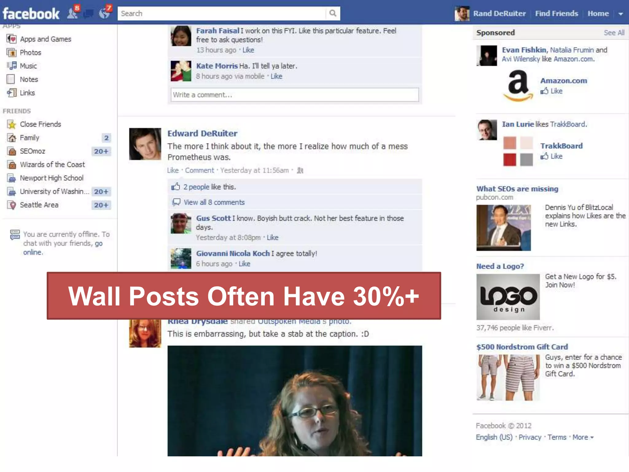 Wall Posts Often Have 30%+
 