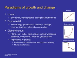 The Future of Technology
October 2007
3
Paradigms of growth and change
 Linear
 Economic, demographic, biological phenomena
 Exponential
 Technology: processors, memory, storage,
communications, Internet communities
 Discontinuous
 Plane, car, radio, wars, radar, nuclear weapons,
satellites, computers, Internet, globalization
 Impossible to predict
• Evaluate rapid transition time and doubling capability
• Market mechanisms
Exponential
Discontinuous
Linear
 