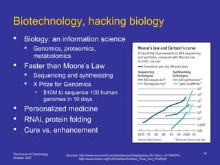 The Future of Technology
October 2007
14
Biotechnology, hacking biology
 Biology: an information science
 Genomics, proteomics,
metabolomics
 Faster than Moore’s Law
 Sequencing and synthesizing
 X Prize for Genomics
• $10M to sequence 100 human
genomes in 10 days
 Personalized medicine
 RNAi, protein folding
 Cure vs. enhancement
Sources: http://www.economist.com/background/displaystory.cfm?story_id=7854314,
http://www.molsci.org/%7Ercarlson/Carlson_Pace_and_Prolif.pdf
 