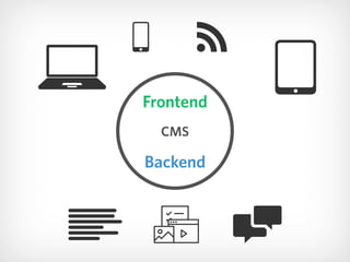 CMS
Frontend
Backend
 