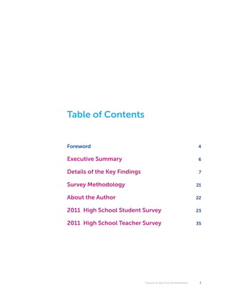 Table of Contents


Foreword                                                      4

Executive Summary                                             6

Details of the Key Findings                                    7

Survey Methodology                                            21

About the Author                                              22

2011 High School Student Survey                               23

2011 High School Teacher Survey                               35




                              Future of the First Amendment    3
 