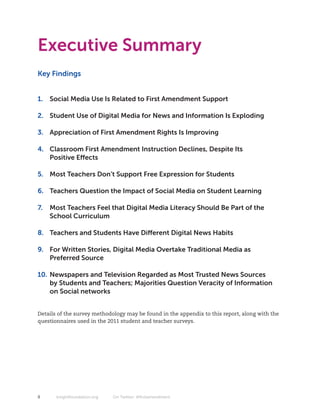 Executive Summary
Key Findings


1. Social Media Use Is Related to First Amendment Support

2. Student Use of Digital Media for News and Information Is Exploding

3. Appreciation of First Amendment Rights Is Improving

4. Classroom First Amendment Instruction Declines, Despite Its
   Positive Effects

5. Most Teachers Don’t Support Free Expression for Students

6. Teachers Question the Impact of Social Media on Student Learning

7.   Most Teachers Feel that Digital Media Literacy Should Be Part of the
     School Curriculum

8. Teachers and Students Have Different Digital News Habits

9. For Written Stories, Digital Media Overtake Traditional Media as
   Preferred Source

10. Newspapers and Television Regarded as Most Trusted News Sources
    by Students and Teachers; Majorities Question Veracity of Information
    on Social networks


Details of the survey methodology may be found in the appendix to this report, along with the
questionnaires used in the 2011 student and teacher surveys.




8      knightfoundation.org   On Twitter: #firstamendment
 