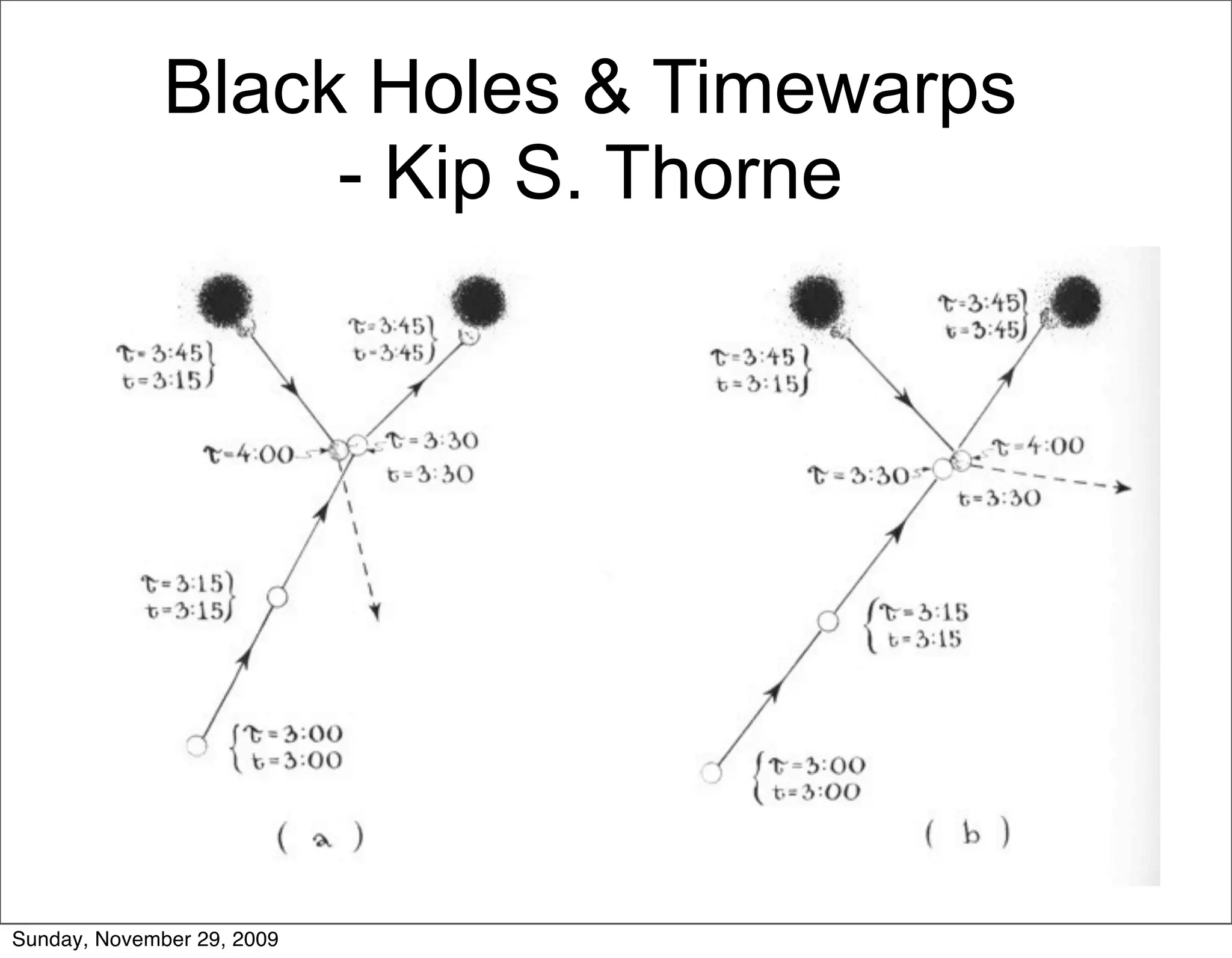 Black Holes & Timewarps
                   - Kip S. Thorne




Sunday, November 29, 2009
 