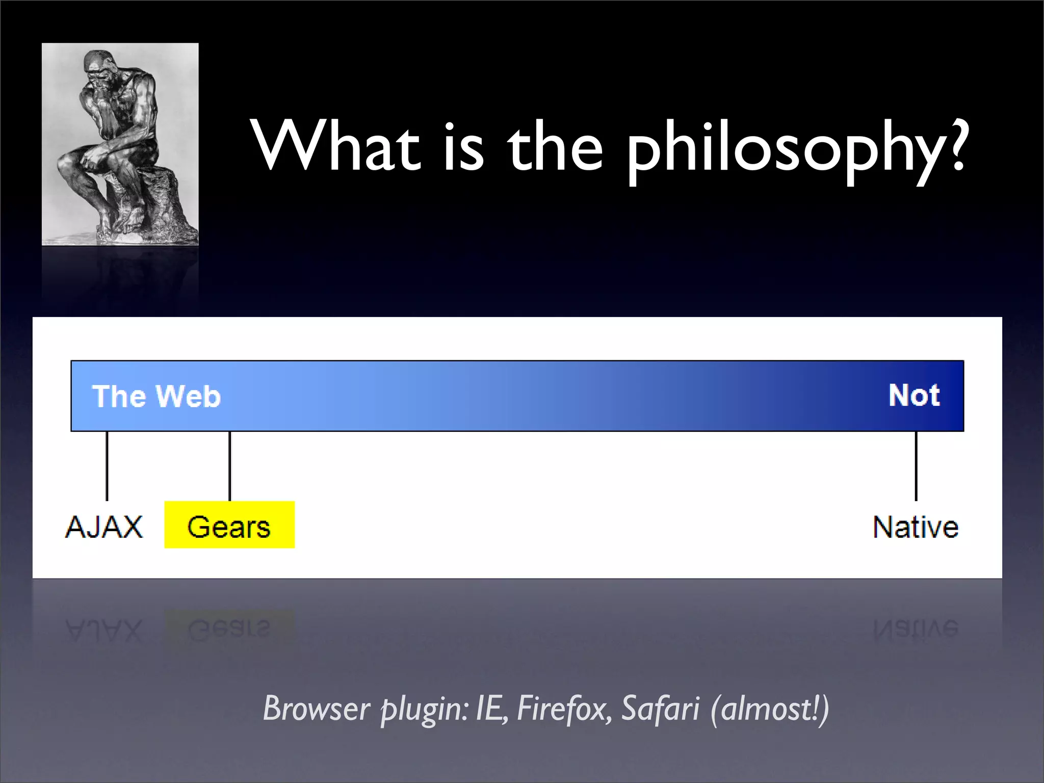 Future of Web Apps: Google Gears