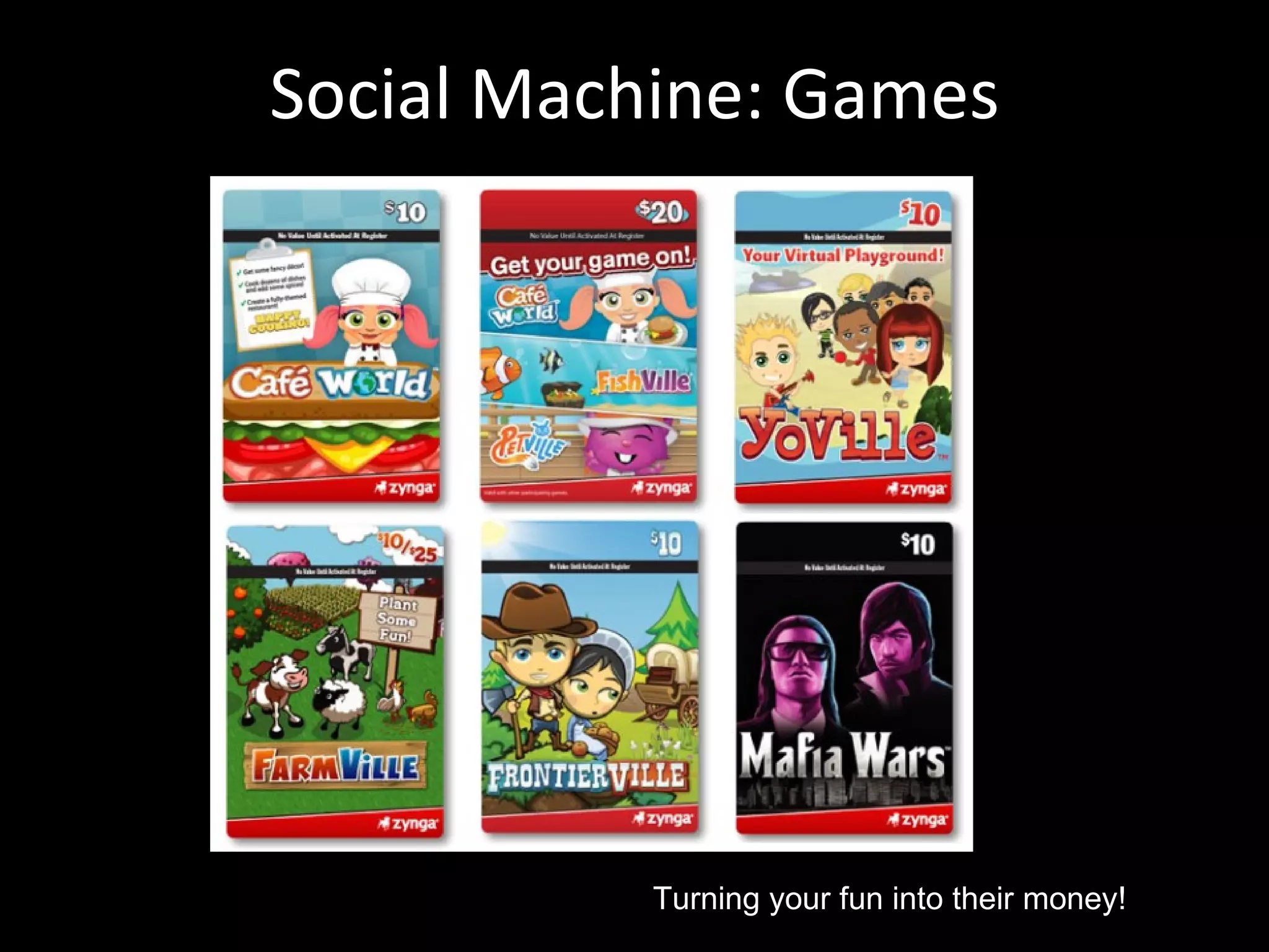Social Machine: Games Turning your fun into their money! 