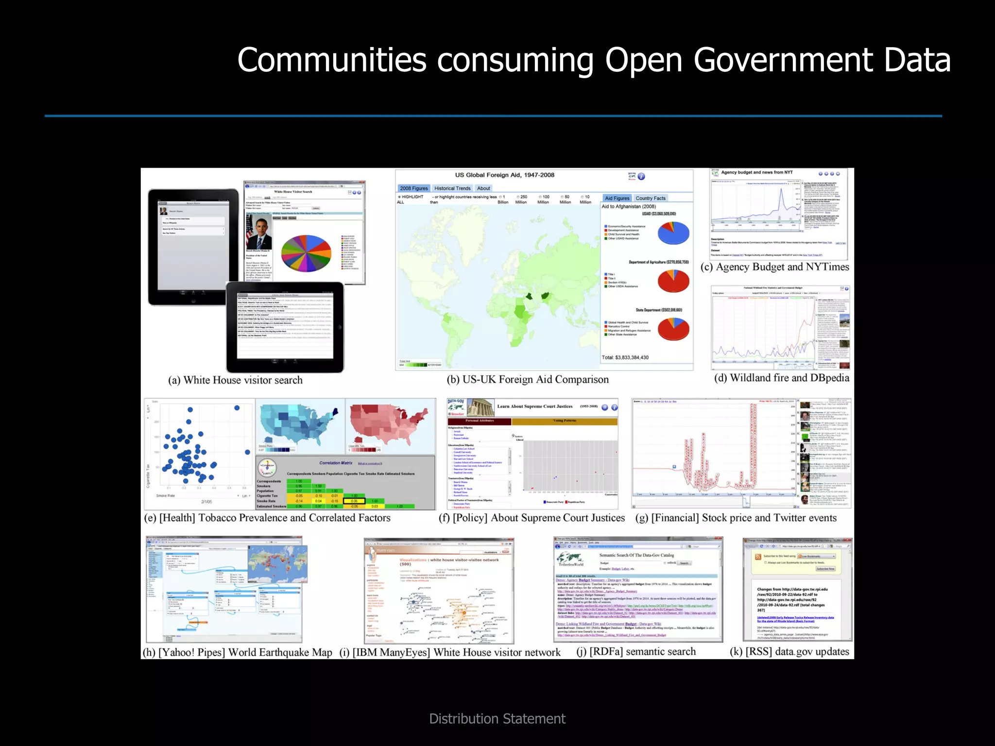 Communities consuming Open Government Data 