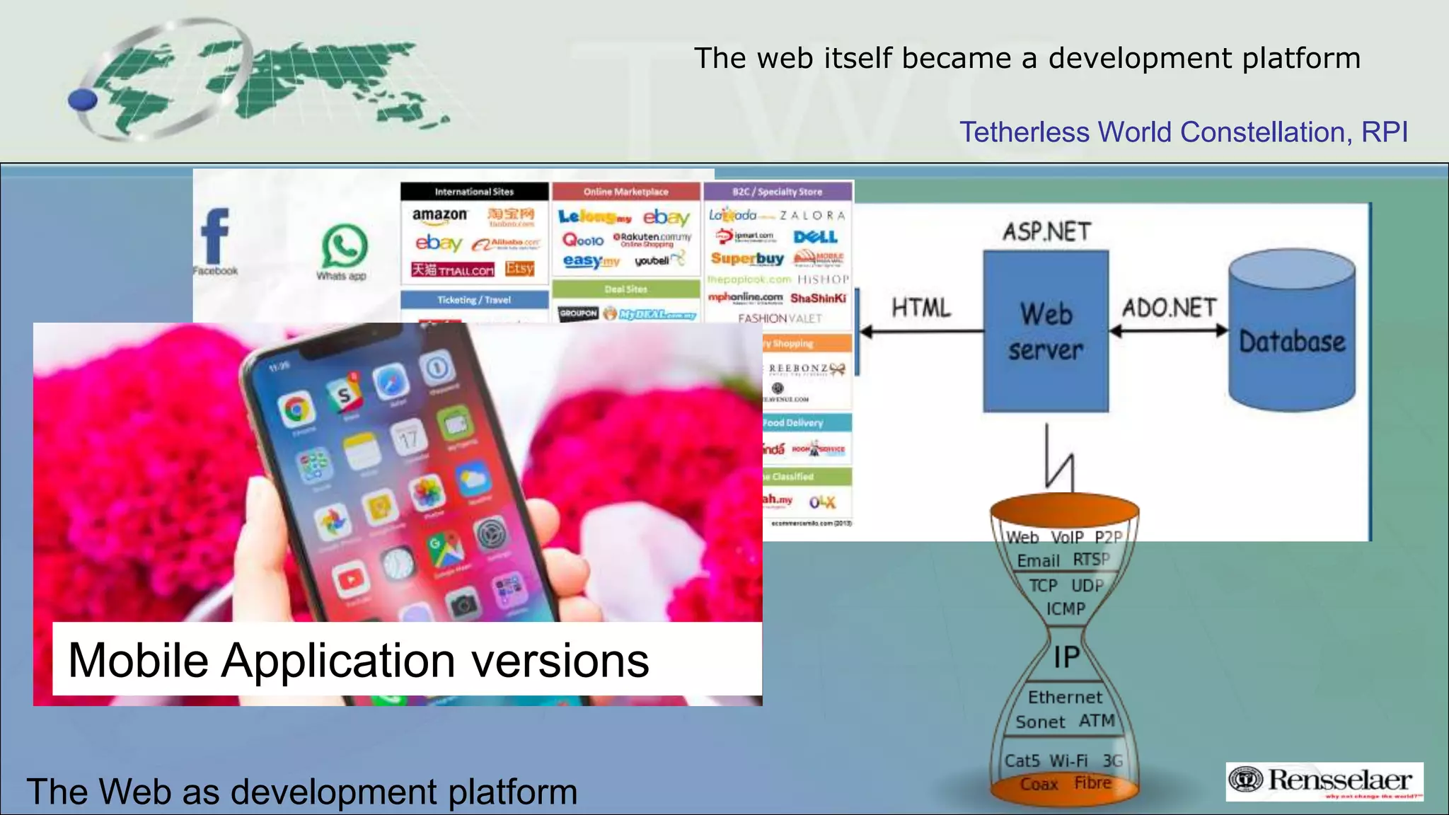 Tetherless World Constellation, RPI
The web itself became a development platform
Mobile Application versions
The Web as development platform
 