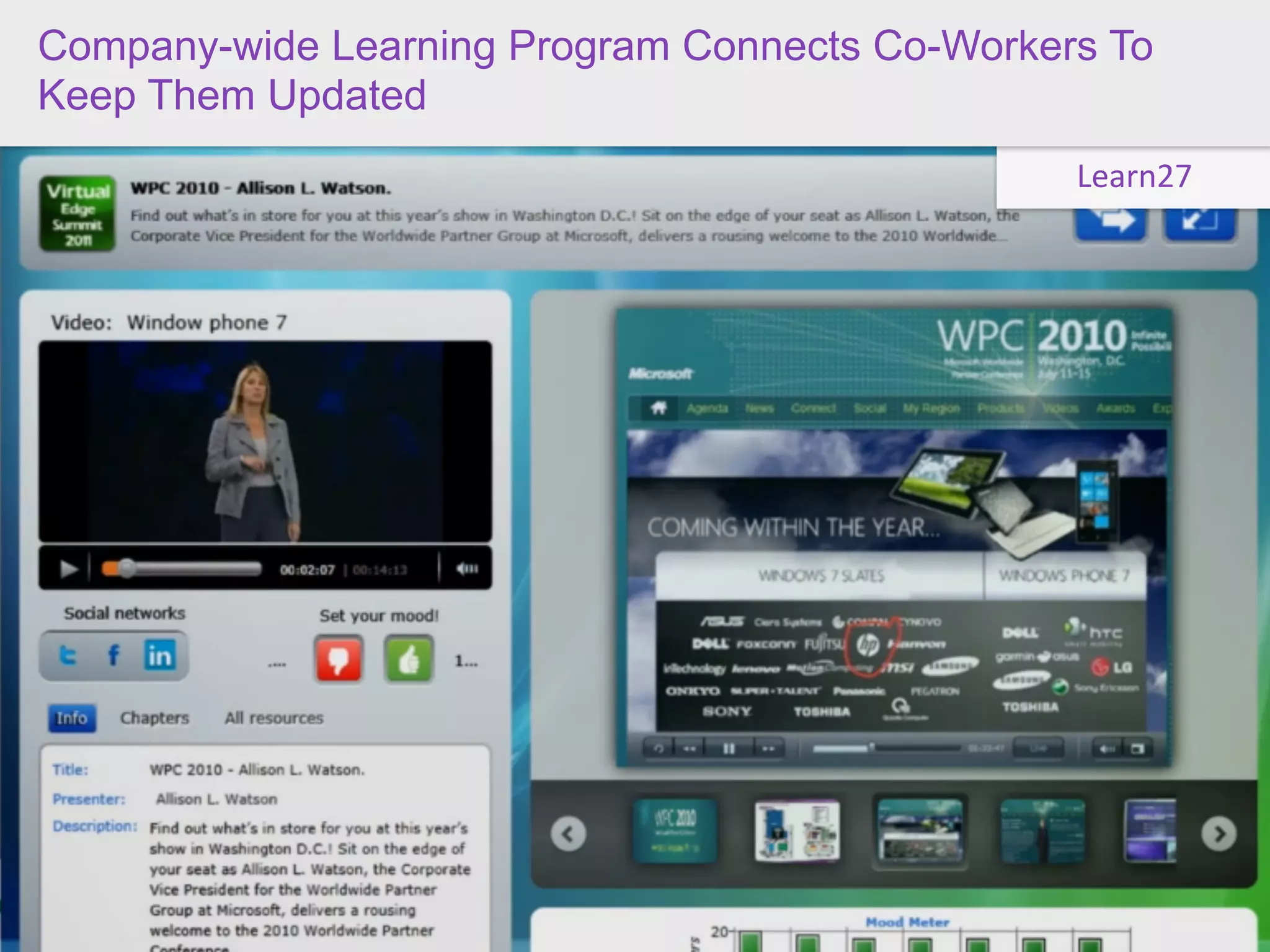 Company-wide Learning Program Connects Co-Workers To
Keep ME SELL ON YOUR BEHALF”
 “LET Them Updated

                                                Learn27
 