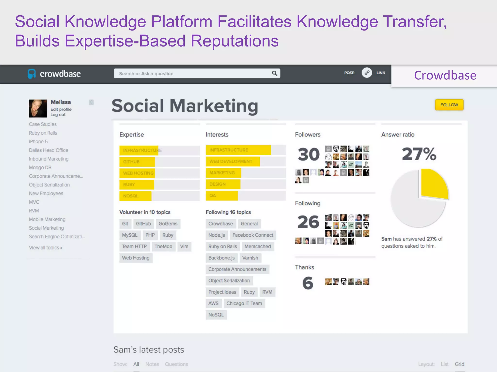 Social Knowledge Platform Facilitates Knowledge Transfer,
Builds Expertise-Based Reputations

                                                    Crowdbase
 