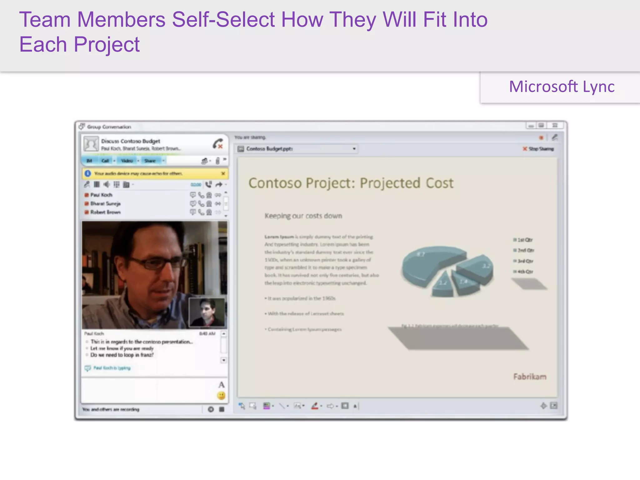 Team Members Self-Select How They Will Fit Into
Each Project
                                                  MicrosoN	
  Lync
 