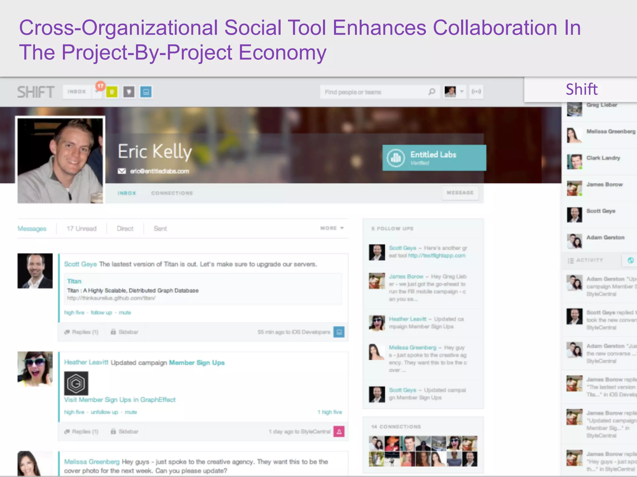 Cross-Organizational Social Tool Enhances Collaboration In
The Project-By-Project Economy
                                                        ShiN
 