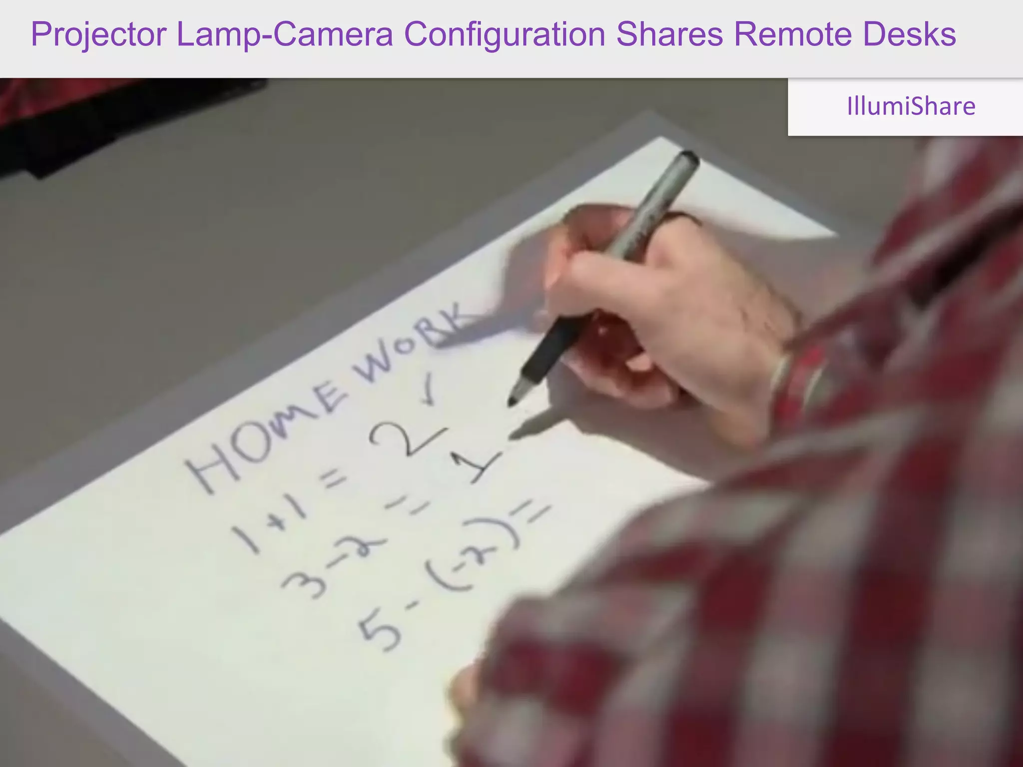 Projector Lamp-Camera Configuration Shares Remote Desks

                                                IllumiShare
 