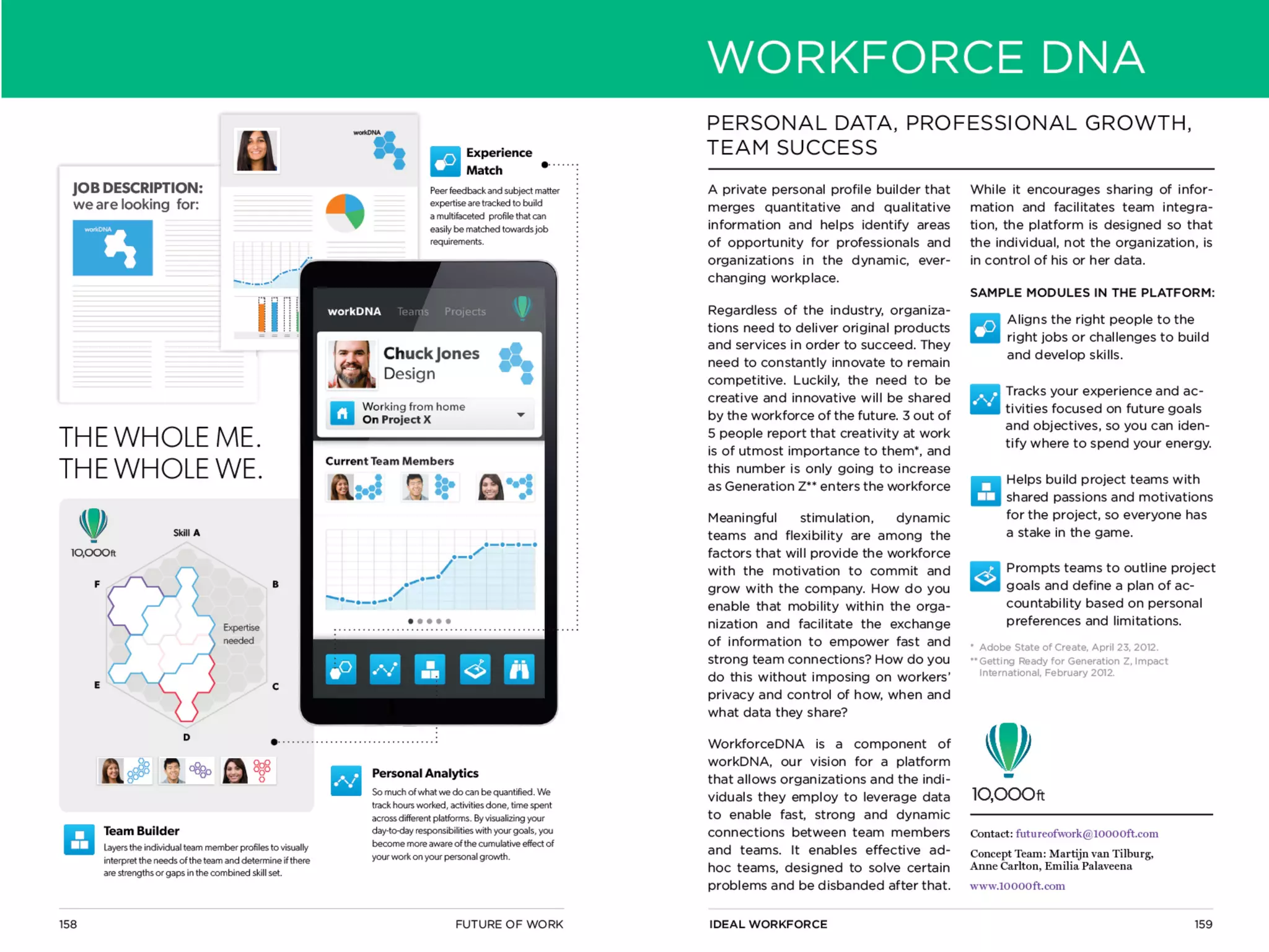 Future of-work-summary-presentation-psfk-130106150423-phpapp02