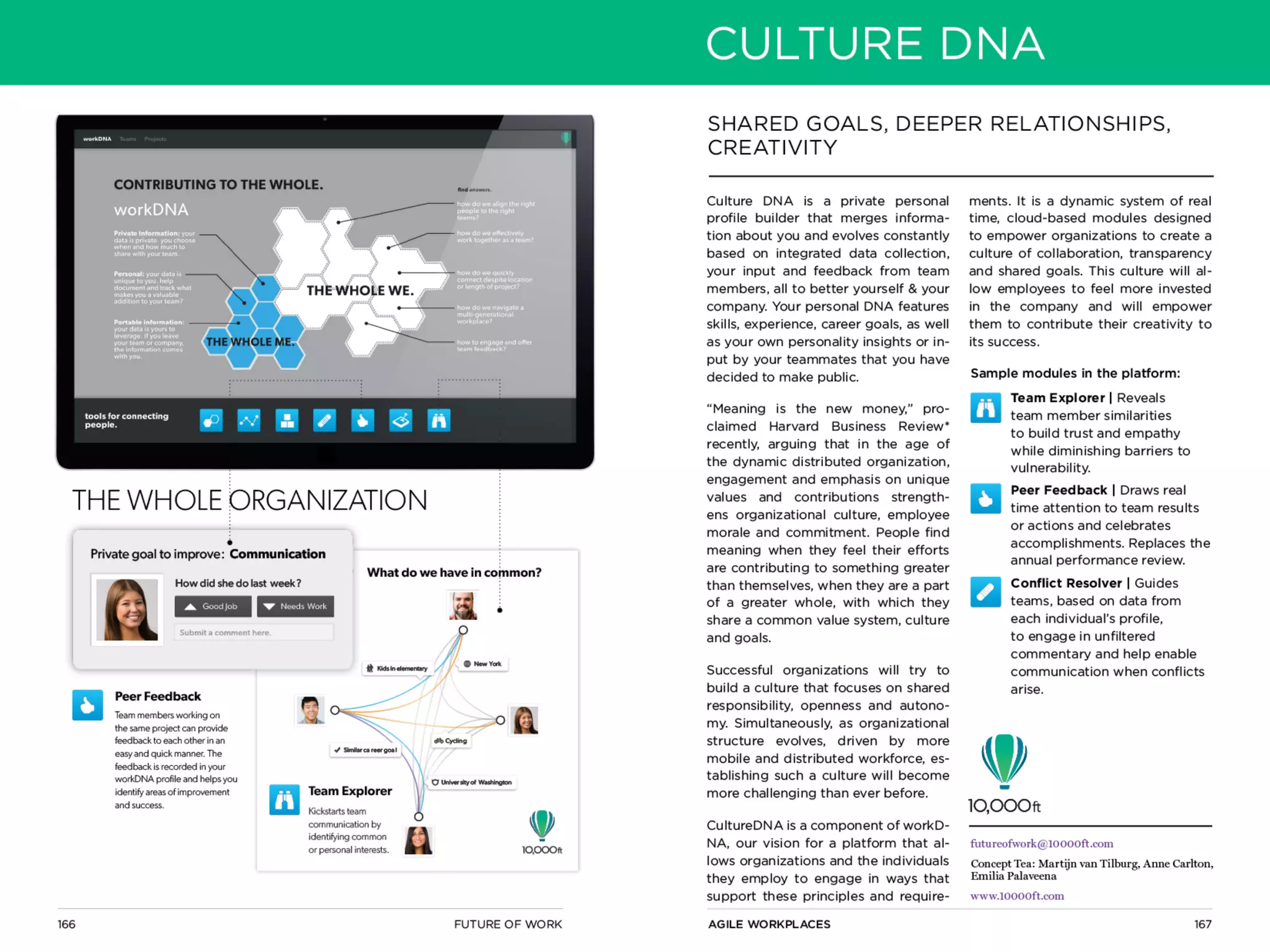 Future of-work-summary-presentation-psfk-130106150423-phpapp02