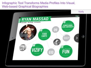 Infographic Tool Transforms Media Profiles Into Visual,
Web-based Graphical Biographies
                                                          Vizify
 