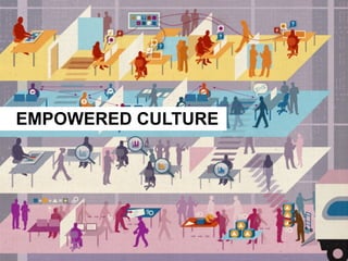 EMPOWERED CULTURE
 