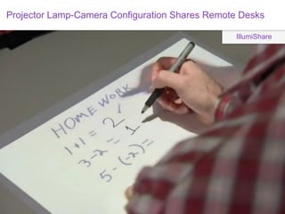 Projector Lamp-Camera Configuration Shares Remote Desks

                                                IllumiShare
 
