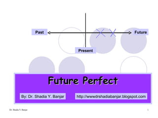 Future Perfect Present Past Future By: Dr. Shadia Y. Banjar http://wwwdrshadiabanjar.blogspot.com 
