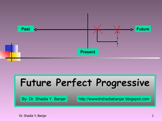 Future Perfect Progressive Present Past Future By: Dr. Shadia Y. Banjar http://wwwdrshadiabanjar.blogspot.com 