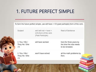 1. FUTURE PERFECT SIMPLE
 