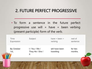 2. FUTURE PERFECT PROGRESSIVE
• To form a sentence in the future perfect
progressive use will + have + been verbing
(present participle) form of the verb.
 