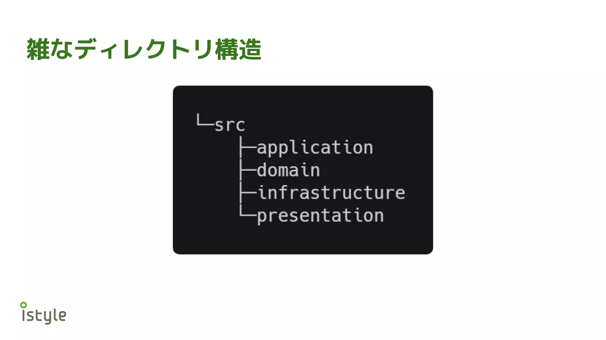 雑なディレクトリ構造
 