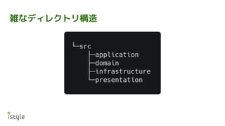 雑なディレクトリ構造
 