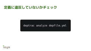 定義に違反していないかチェック
 