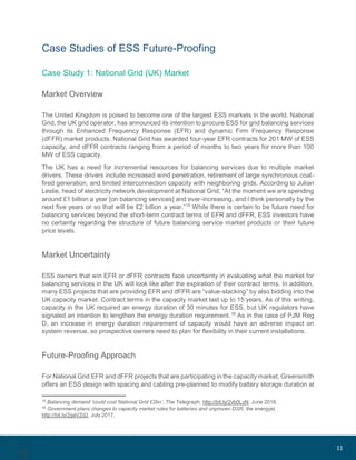 11
Case Studies of ESS Future-Proofing
Case Study 1: National Grid (UK) Market
Market Overview
The United Kingdom is poise...