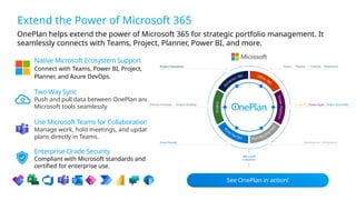 Future-Proofing the PMO - Strategic Portfolio Management for 2026 and ...