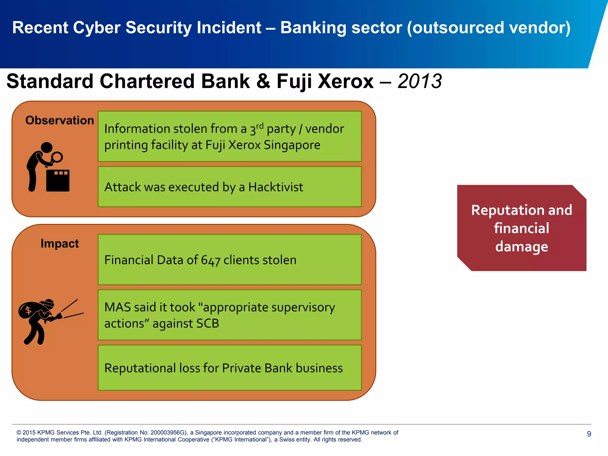9© 2015 KPMG Services Pte. Ltd. (Registration No: 200003956G), a Singapore incorporated company and a member firm of the KPMG network of
independent member firms affiliated with KPMG International Cooperative (“KPMG International”), a Swiss entity. All rights reserved.
Reputation and
financial
damage
Attack was executed by a Hacktivist
Information stolen from a 3rd party / vendor
printing facility at Fuji Xerox Singapore
Observation
Reputational loss for Private Bank business
MAS said it took "appropriate supervisory
actions” against SCB
Impact
Financial Data of 647 clients stolen
Recent Cyber Security Incident – Banking sector (outsourced vendor)
Standard Chartered Bank & Fuji Xerox – 2013
 