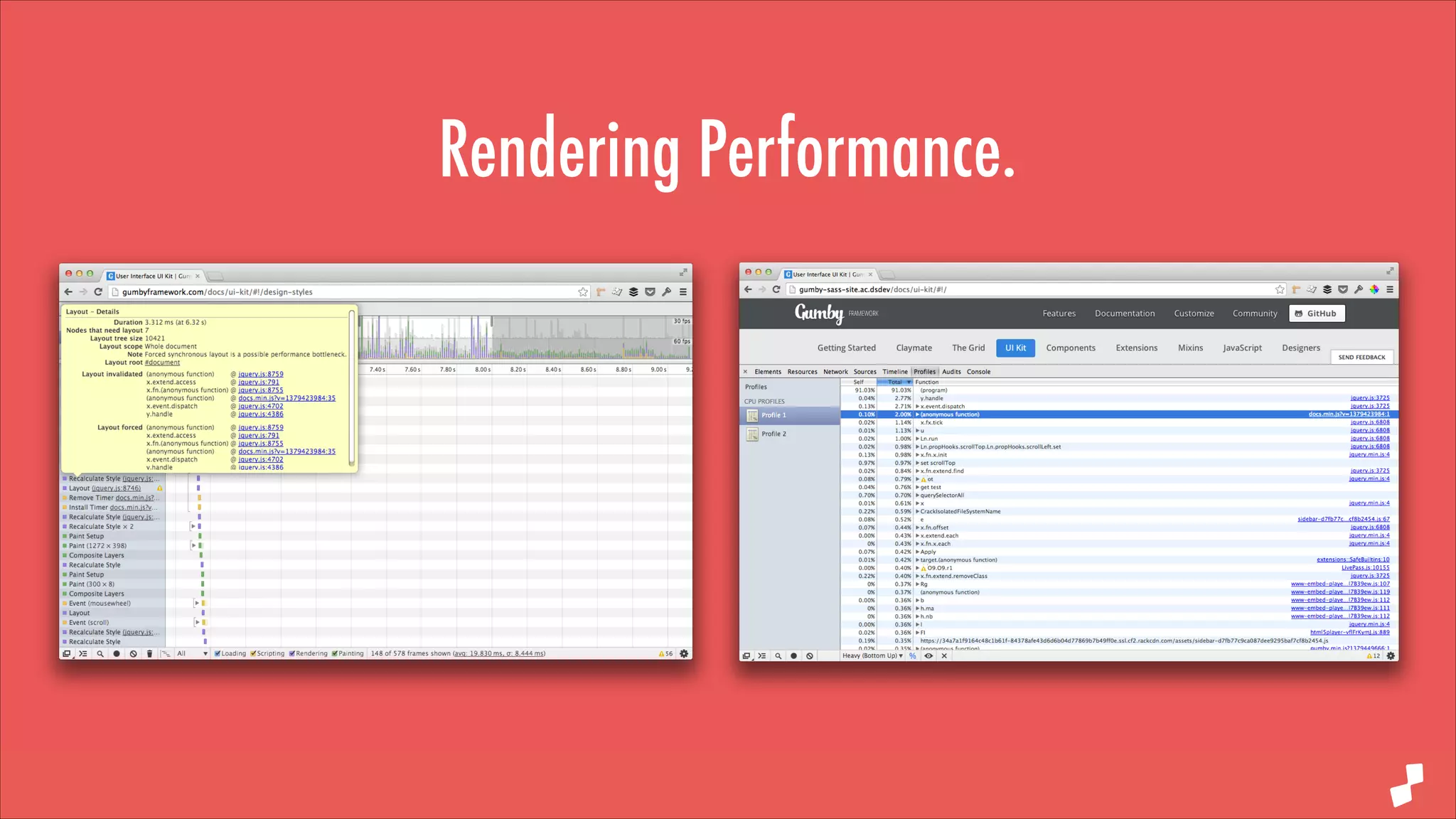 Rendering Performance.

 