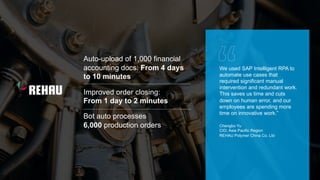 4© 2020 SAP SE or an SAP affiliate company. All rights reserved.
We used SAP Intelligent RPA to
automate use cases that
re...