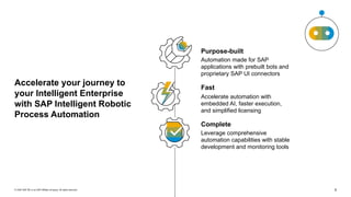 5© 2020 SAP SE or an SAP affiliate company. All rights reserved.
Accelerate your journey to
your Intelligent Enterprise
wi...