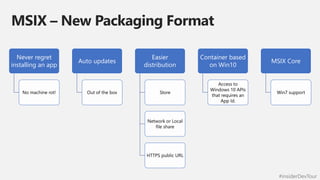 #insiderDevTour
MSIX – New Packaging Format
Never regret
installing an app
No machine rot!
Auto updates
Out of the box
Easier
distribution
Store
Network or Local
file share
HTTPS public URL
Container based
on Win10
Access to
Windows 10 APIs
that requires an
App Id.
MSIX Core
Win7 support
 