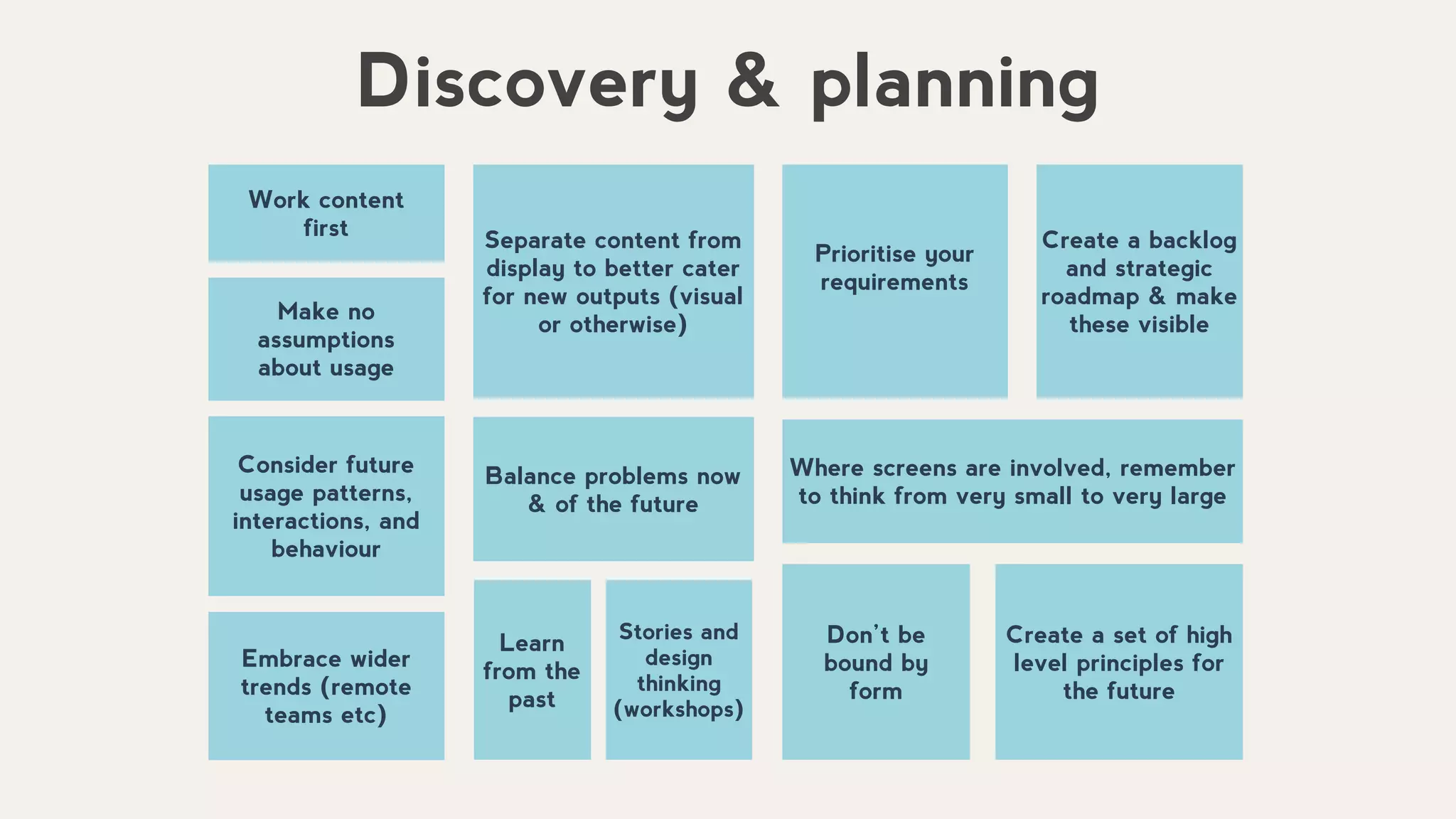 Discovery & planning
Work content
first
Separate content from
display to better cater
for new outputs (visual
or otherwise)
Where screens are involved, remember
to think from very small to very large
Prioritise your
requirements
Create a backlog
and strategic
roadmap & make
these visible
Balance problems now
& of the future
Consider future
usage patterns,
interactions, and
behaviour
Embrace wider
trends (remote
teams etc)
Learn
from the
past
Don’t be
bound by
form
Create a set of high
level principles for
the future
Make no
assumptions
about usage
Stories and
design
thinking
(workshops)
 