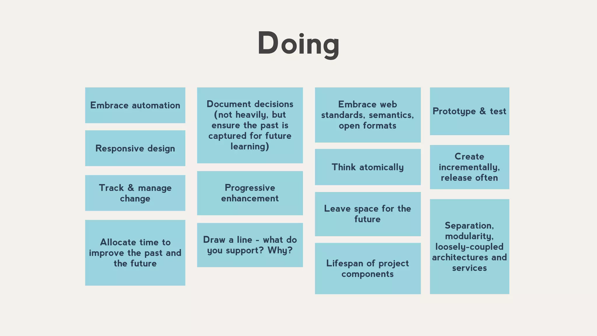 Embrace web
standards, semantics,
open formats
Progressive
enhancement
Create
incrementally,
release often
Track & manage
change
Think atomically
Allocate time to
improve the past and
the future Lifespan of project
components
Separation,
modularity,
loosely-coupled
architectures and
services
Embrace automation Document decisions
(not heavily, but
ensure the past is
captured for future
learning)
Prototype & test
Doing
Responsive design
Leave space for the
future
Draw a line - what do
you support? Why?
 
