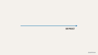 @sjenkinson
Our project
 