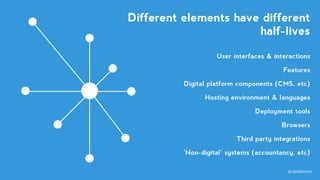 User interfaces & interactions
Features
Digital platform components (CMS, etc)
‘Non-digital’ systems (accountancy, etc)
Browsers
Hosting environment & languages
Third party integrations
Deployment tools
Different elements have different
half-lives
@sjenkinson
 