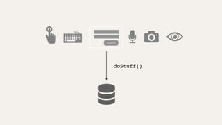 Submit
doStuff()
 